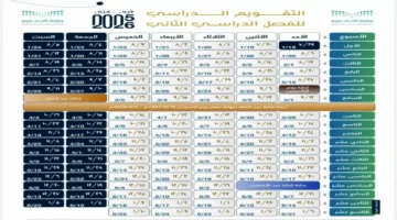 موعد نهائي 129 يومًا لانطلاق اختبارات نهاية الفصل الدراسي